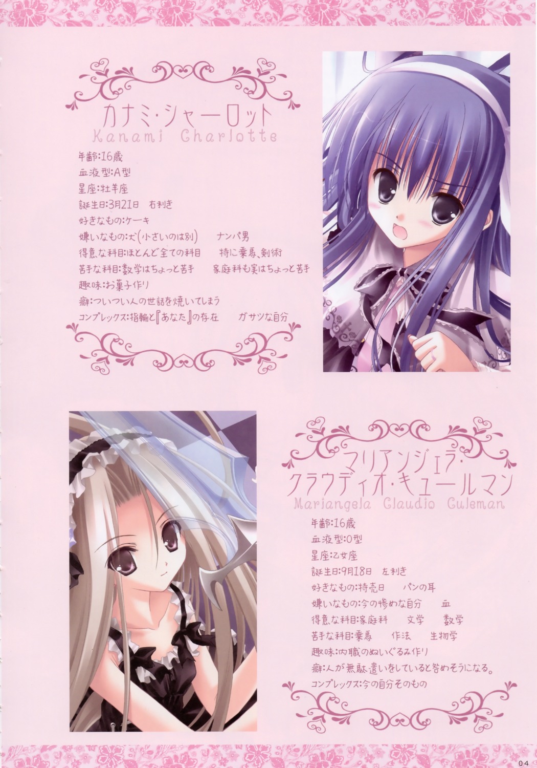 dress, duel_dolls, kanami_charlotte, mariangela_claudio_culeman, profile_page, tinkle