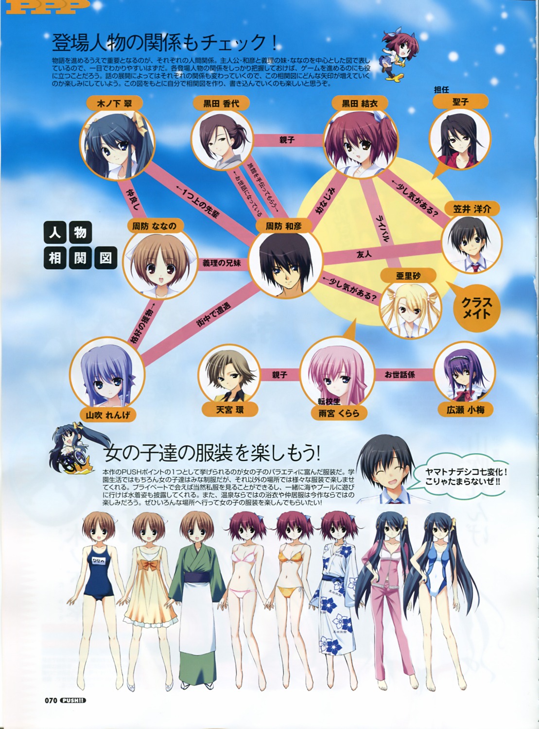 amamiya_kurara, amamiya_tamaki, fumio, hirose_koume, hoshiuta, houjyou_arisa, kasai_yosuke, kinoshita_midori