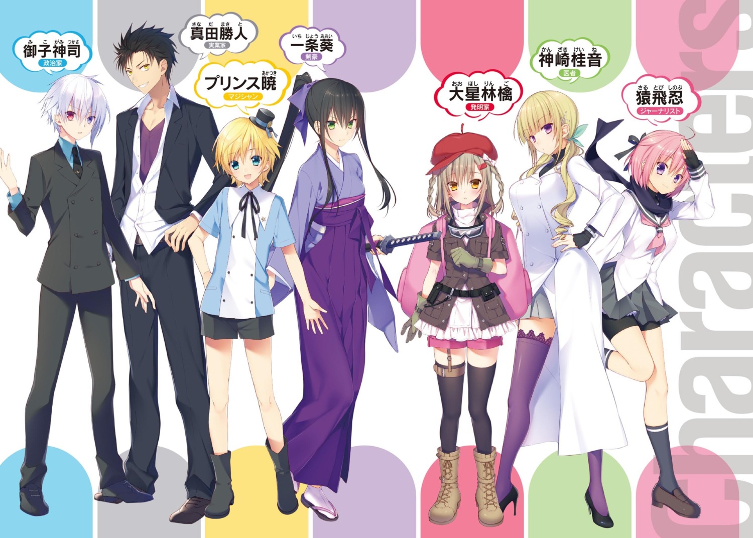 bike_shorts, choujin_koukousei-tachi_wa_isekai_demo_yoyuu_de_ikinuku_you_desu!, heels, heterochromia, ichijou_aoi, japanese_clothes, kanzaki_keine, mikogami_tsukasa