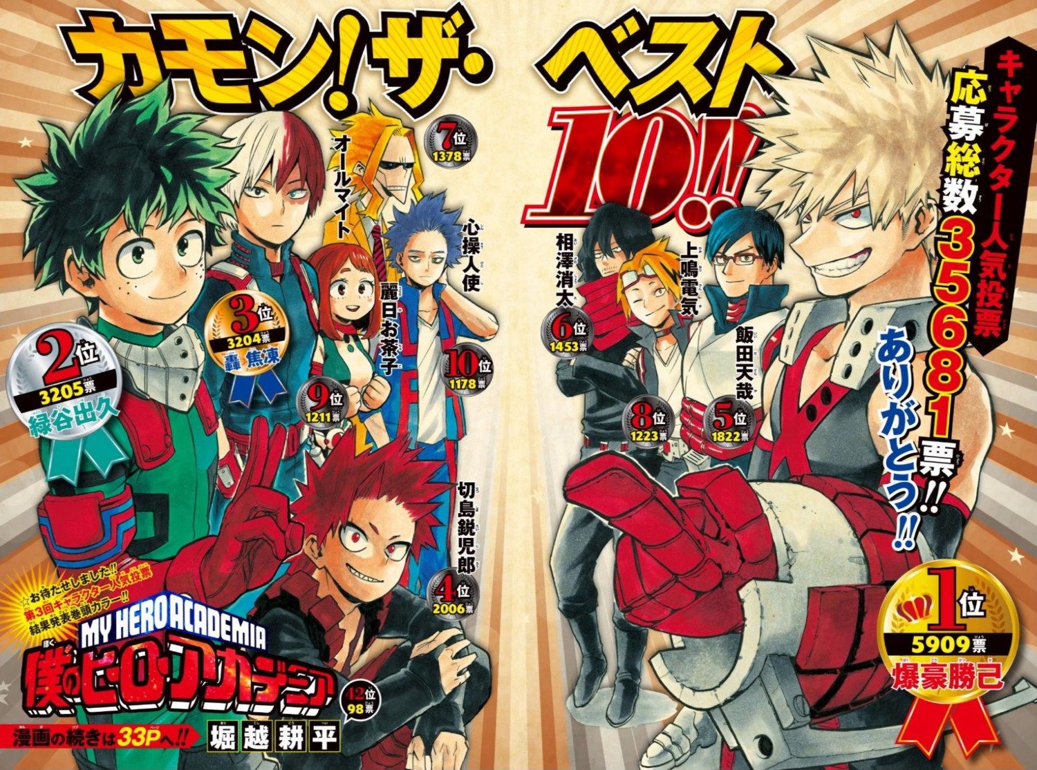 aizawa_shouta, bakugou_katsuki, boku_no_hero_academia, horikoshi_kouhei, iida_tenya, kaminari_denki, kirishima_eijirou, megane