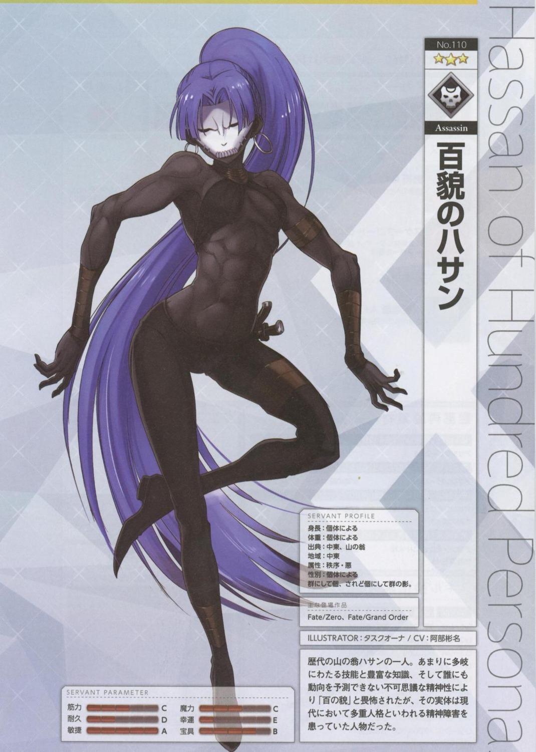assassin_(fate/zero), bodysuit, cropme, fate/grand_order, heels, profile_page, task_owner, weapon