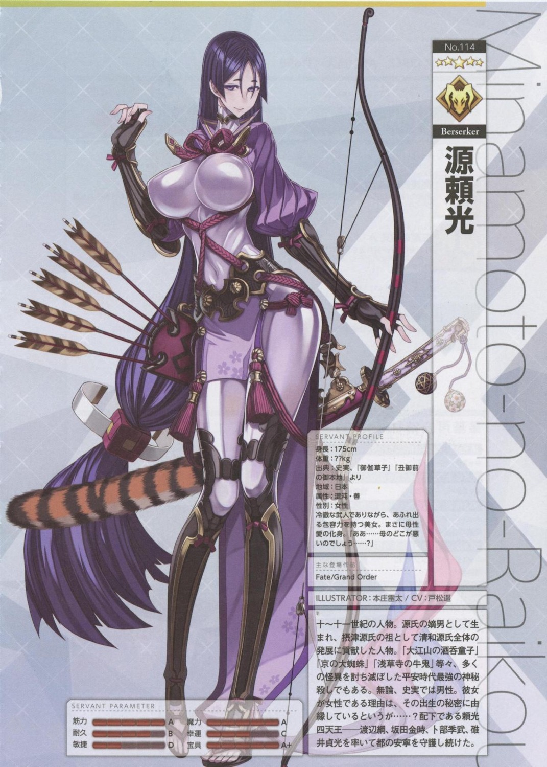 armor, bodysuit, cropme, fate/grand_order, heels, honjou_raita, minamoto_no_raikou_(fate), profile_page