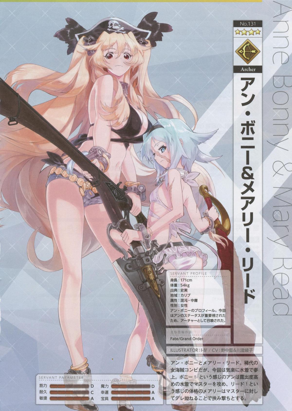 anne_bonny_(fate/grand_order), ass, bikini, binding_discoloration, cleavage, fate/grand_order, gun, heels