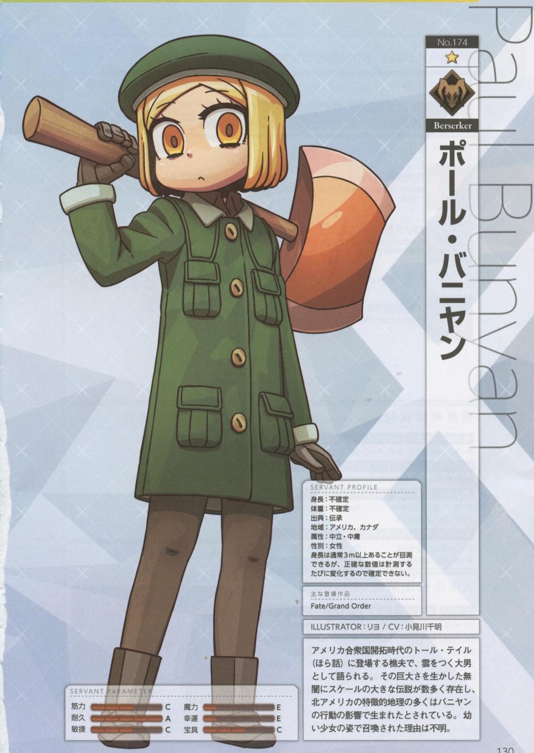 binding_discoloration, fate/grand_order, pantyhose, paul_bunyan_(fate), profile_page, riyo_(lyomsnpmp), weapon