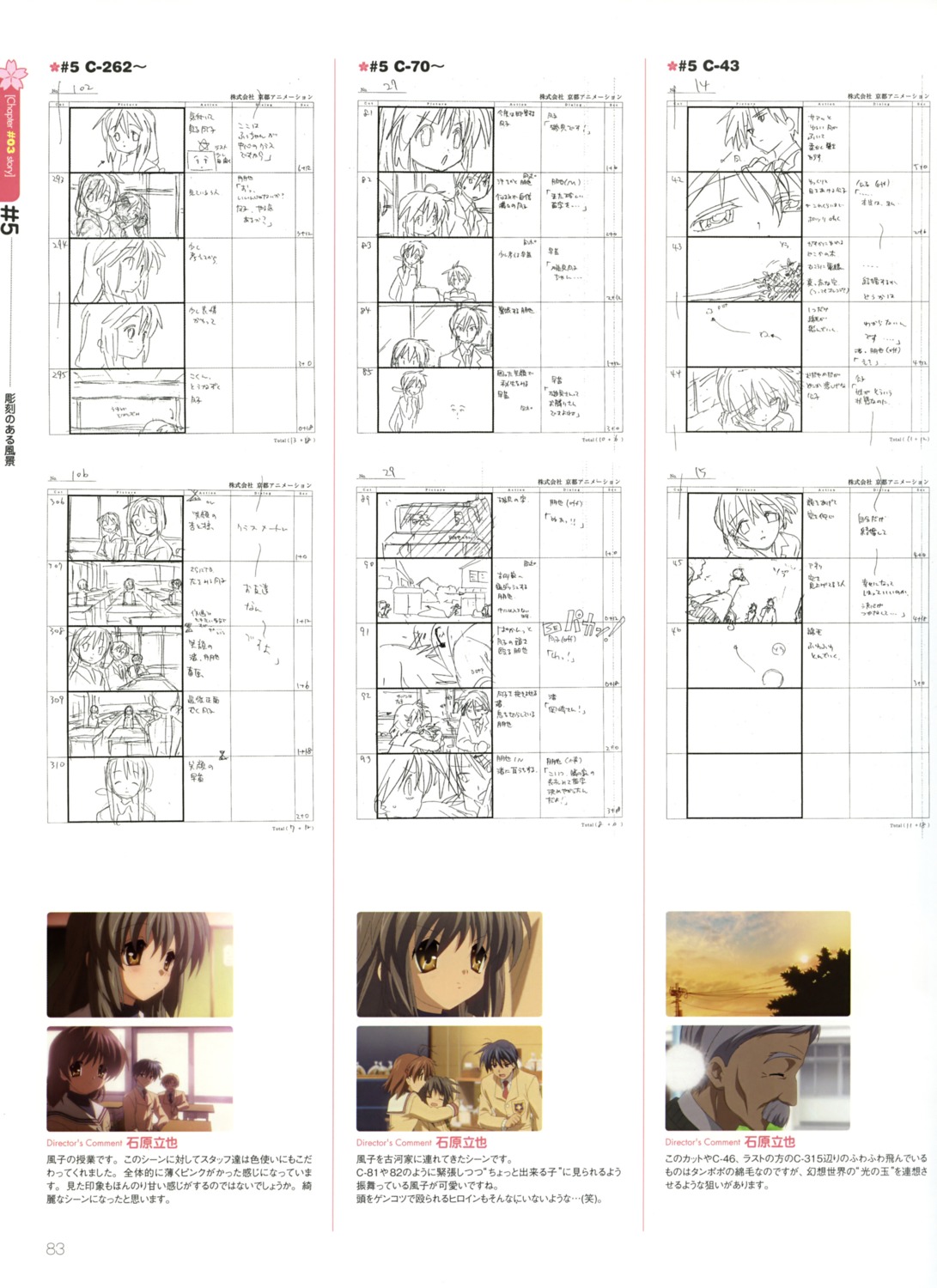 clannad, furukawa_nagisa, ibuki_fuuko, ibuki_kouko, koumura_toshio, okazaki_tomoya, sunohara_youhei
