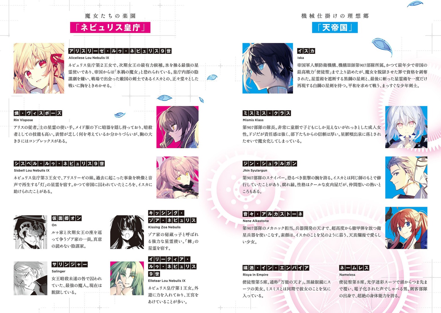 aliceliese_lou_nebulis_ix, elletear_lou_nebulis_ix, iska, jhin_syulargun, kimi_to_boku_no_saigo_no_senjou_arui_wa_sekai_ga_hajimaru_seisen, kissing_zoa_nebulis_ix, mismis_klass, nekonabe_ao