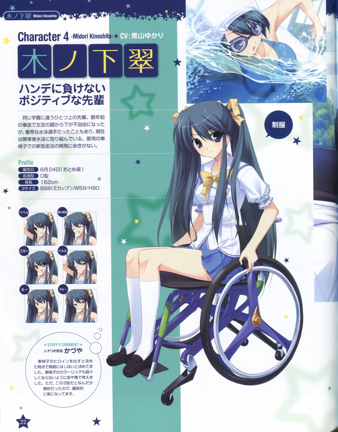 fumio, hoshiuta, kinoshita_midori, profile_page, seifuku, swimsuits