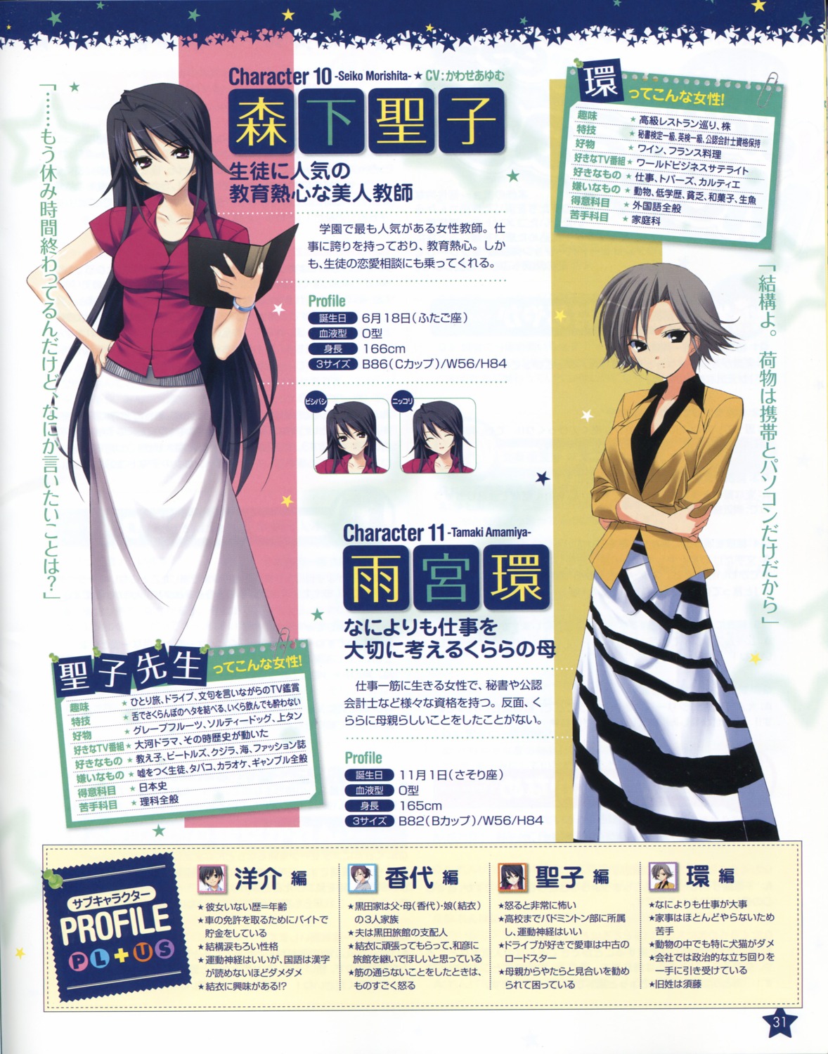 amamiya_tamaki, fumio, hoshiuta, morishita_seiko, profile_page