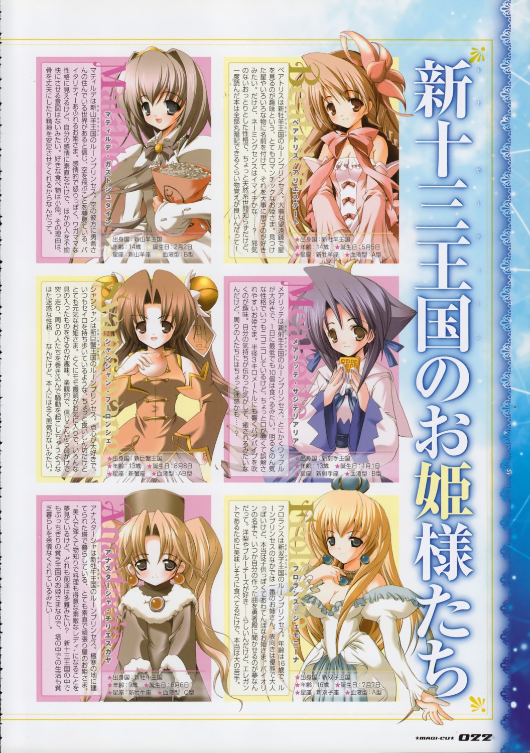 anastacia_thirieskaya, beatrice_ariestate, cleavage, dress, frolance_gemonina, matilde_gaststein, mealiette_sagitteriaria, misakura_nankotsu