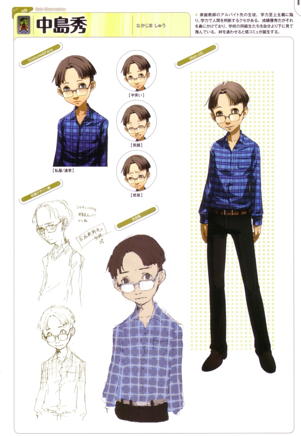 megaten, nakajima_shu, persona, persona_4, sketch, soejima_shigenori