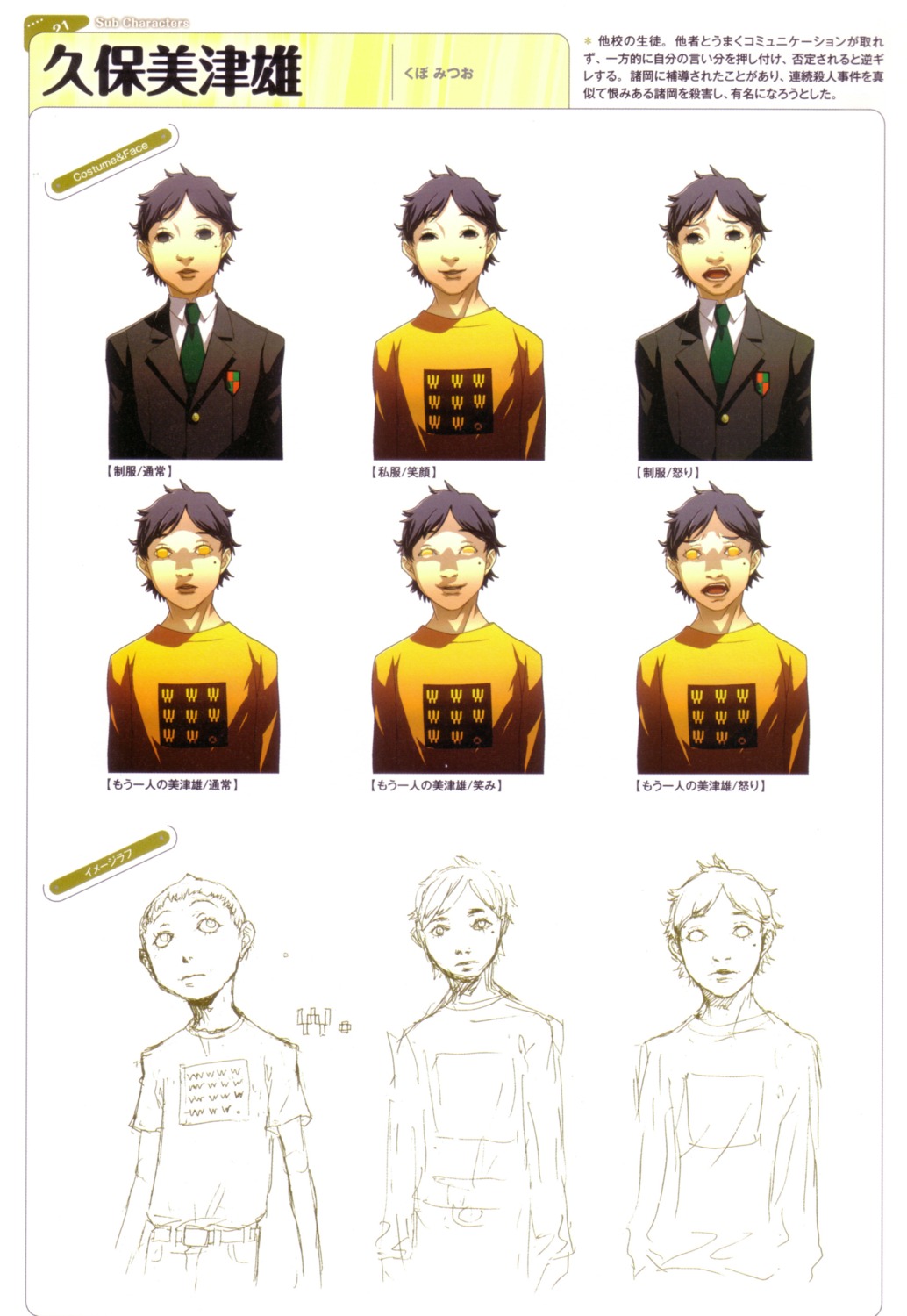 character_design, kubo_mitsuo, male, megaten, persona, persona_4, sketch, soejima_shigenori