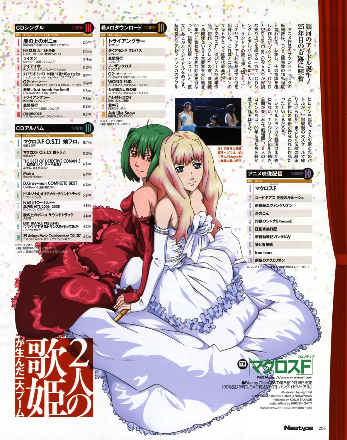 8bit, dress, macross, macross_frontier, ranka_lee, sheryl_nome