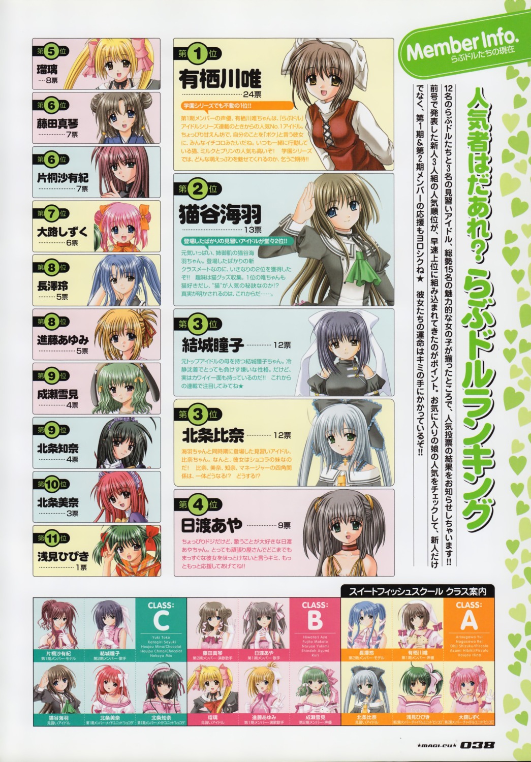 arisugawa_yui, asami_hibiki, fujisawa_ruri, fujita_makoto, hiwatari_aya, houjyou_china, houjyou_hina, houjyou_mina