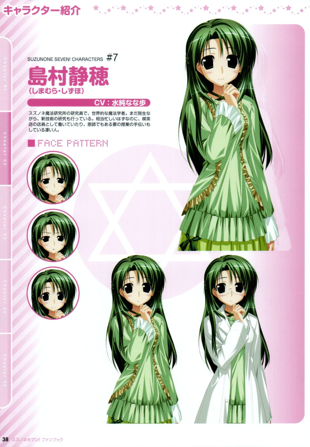 clochette, oshiki_hitoshi, profile_page, shimamura_shizuho, suzunone_seven