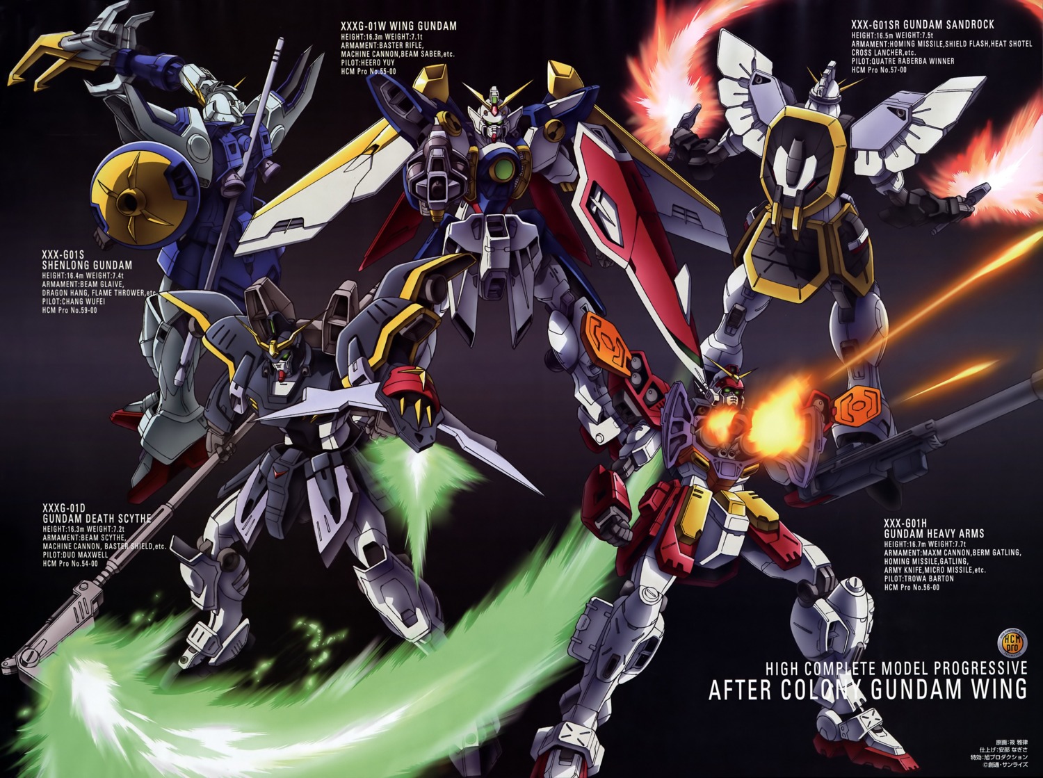 gundam, gundam_wing, mecha, shino_masanori
