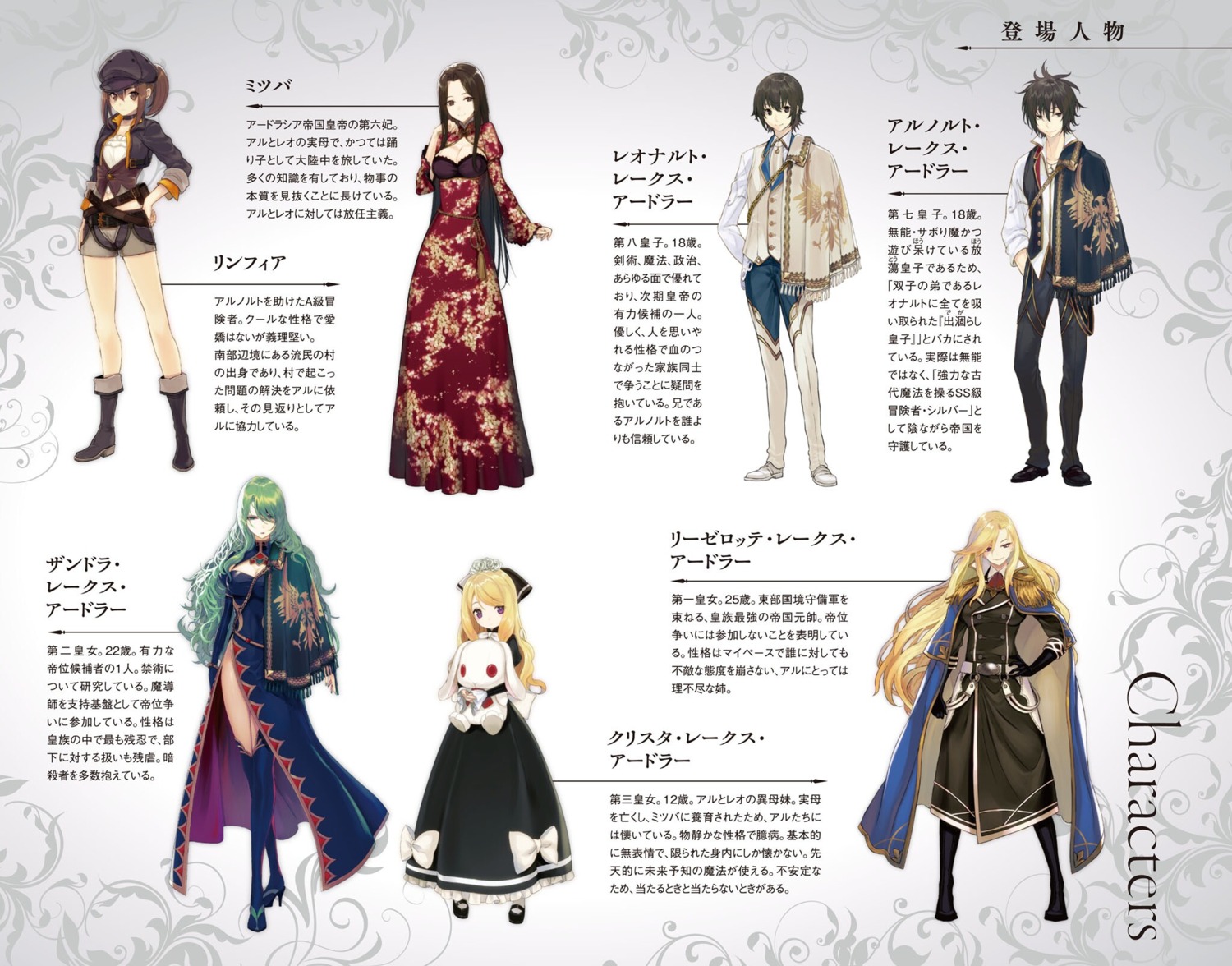 arnold_lakes_adler, dress, heels, leonard_lakes_adler, lizelotte_lakes_adler, no_bra, saikyou_degarashi_ouji_no_anyaku_teii_arasoi, thighhighs