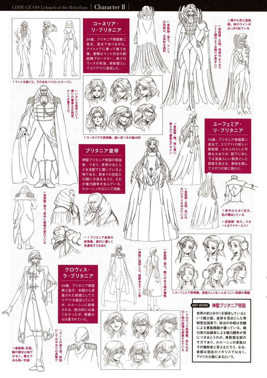 character_design, charles_zi_britannia, clovis_la_britannia, code_geass, cornelia_li_britannia, euphemia_li_britannia, kimura_takahiro, monochrome, sketch
