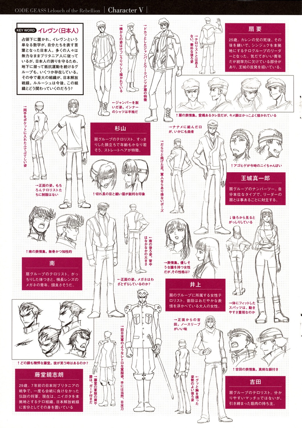 code_geass, kimura_takahiro, monochrome, ougi_kaname, sketch, toudou_kyoushirou