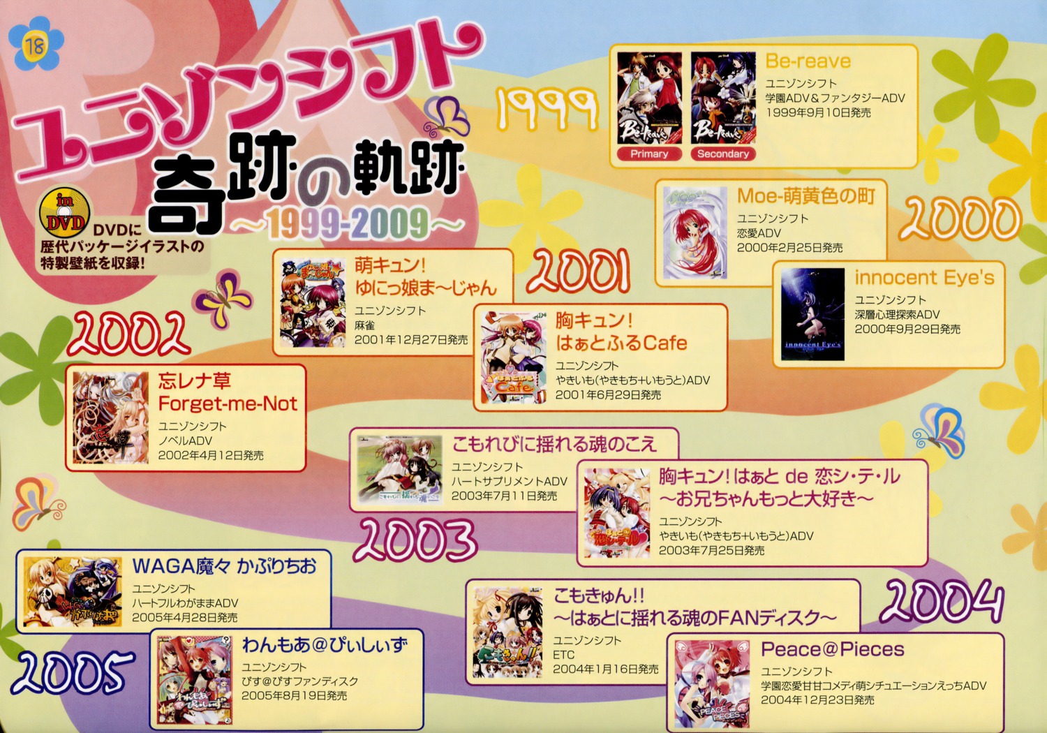 be-reave_secondary, innocent_eye's, komorebi_ni_yureru_tama_no_koe, moe_-moegiiro_no_machi-, munekyun!_heart_de_koi_shi-te-ru, munekyun!_heartful_cafe, munekyun!_series, peace@pieces