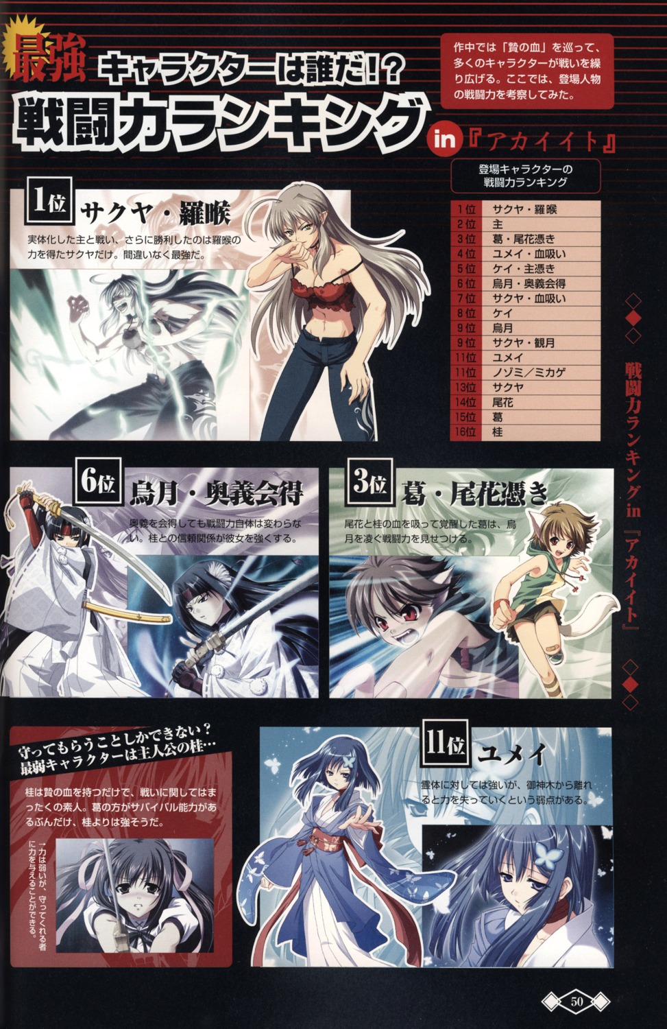 akaiito, animal_ears, asama_sakuya, binding_discoloration, cleavage, hal, hatou_kei, hatou_yumei