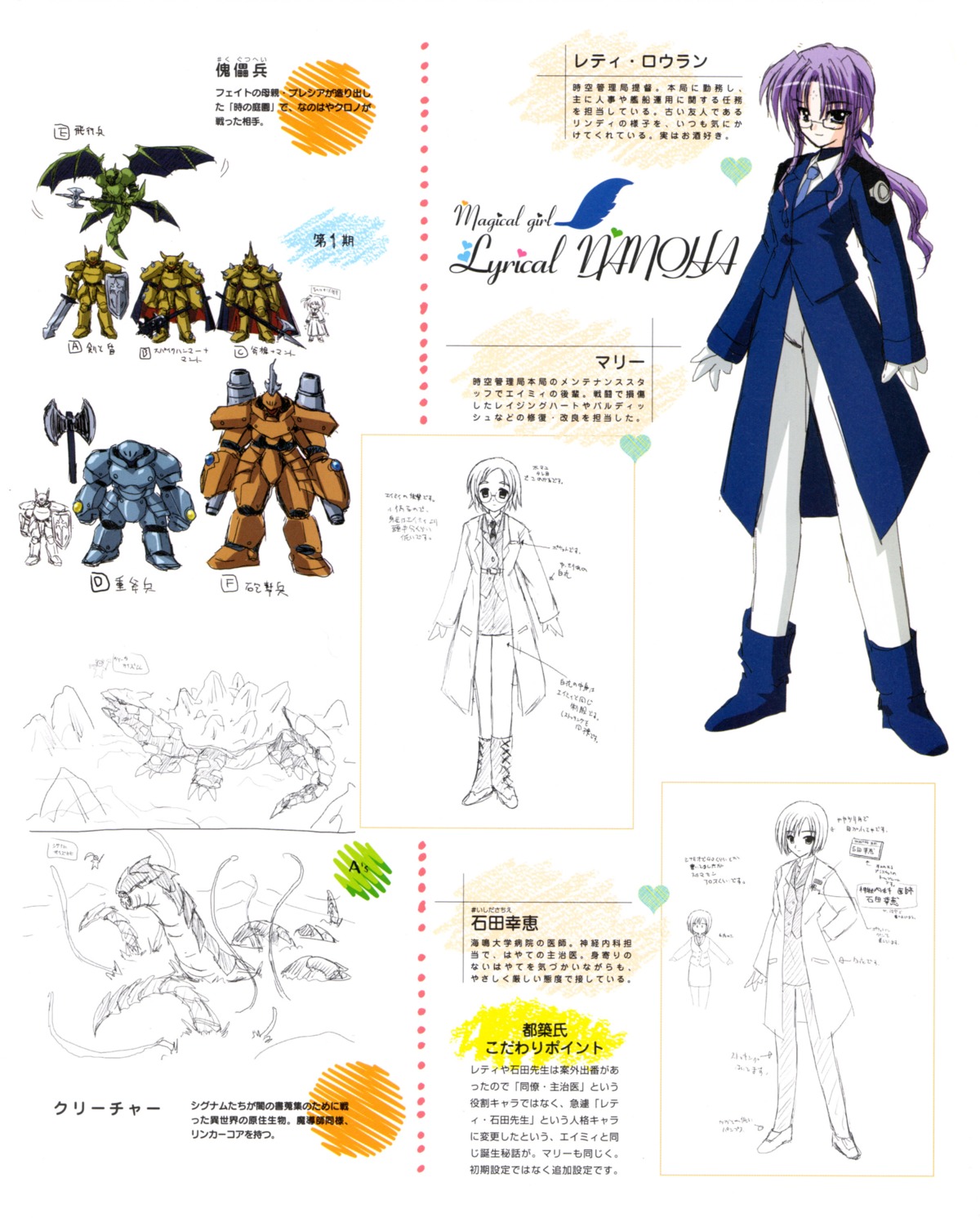 character_design, lety_lowran, mahou_shoujo_lyrical_nanoha, mahou_shoujo_lyrical_nanoha_a's