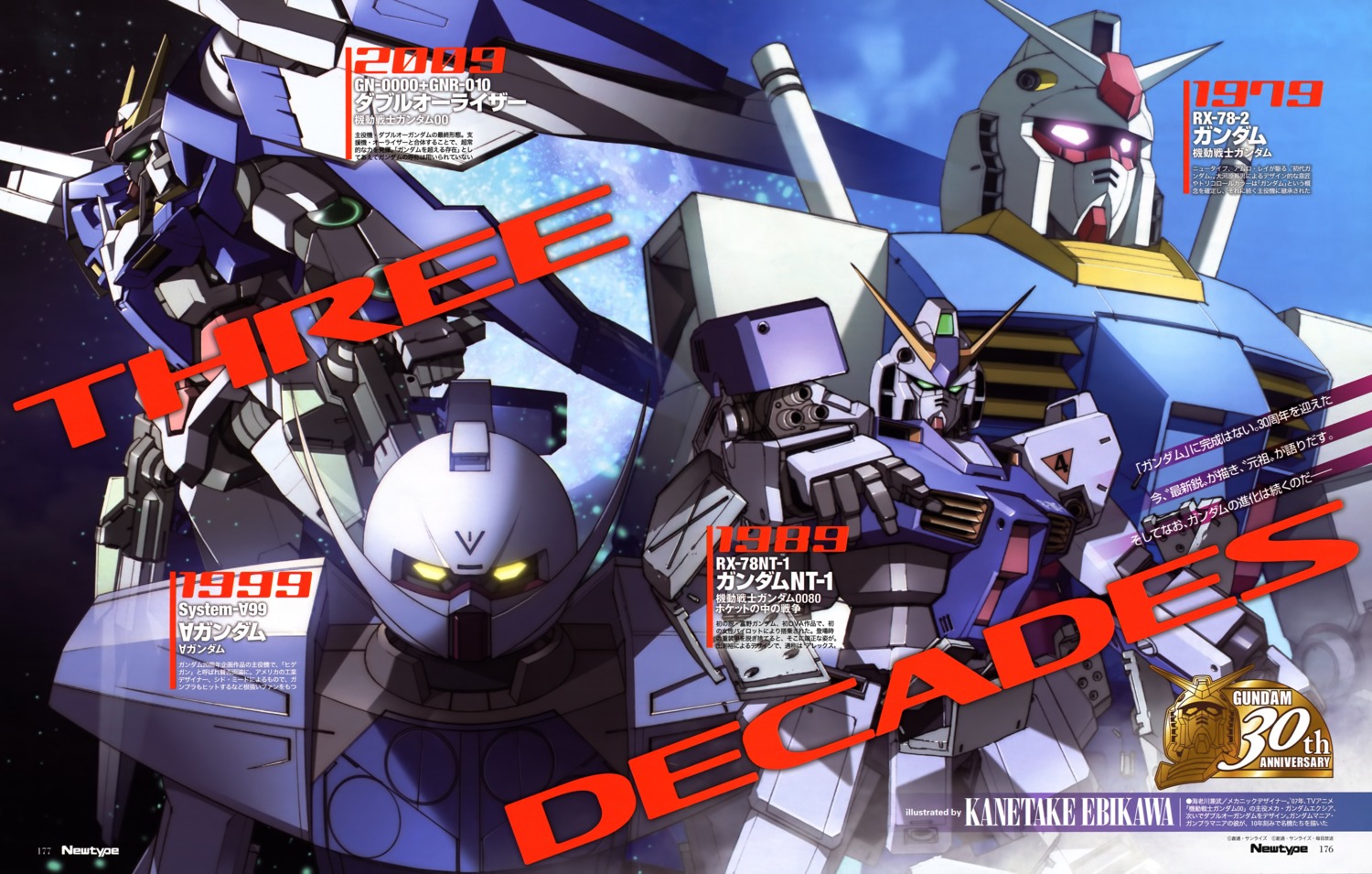 00_raiser, crossover, ebikawa_kanetake, gundam, gundam_00, gundam_0080, gundam_alex, mecha