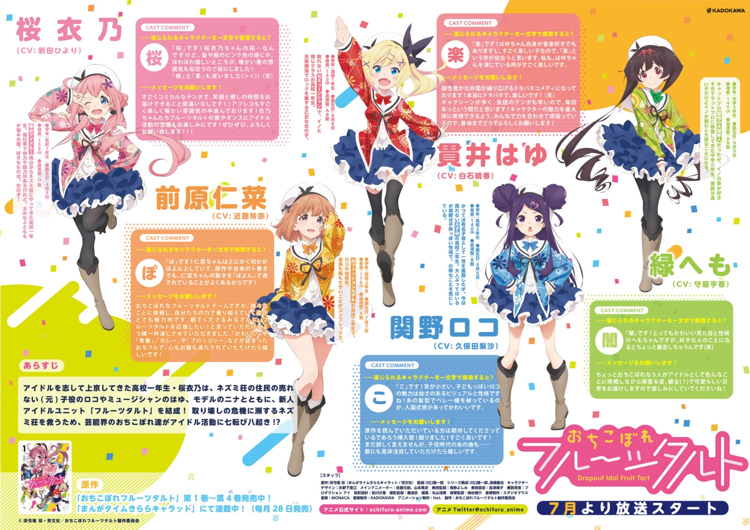 maehara_nina, midori_hemo, nukui_hayu, ochikobore_fruit_tart, pantyhose, sakura_ino, sekino_roko, skirt_lift