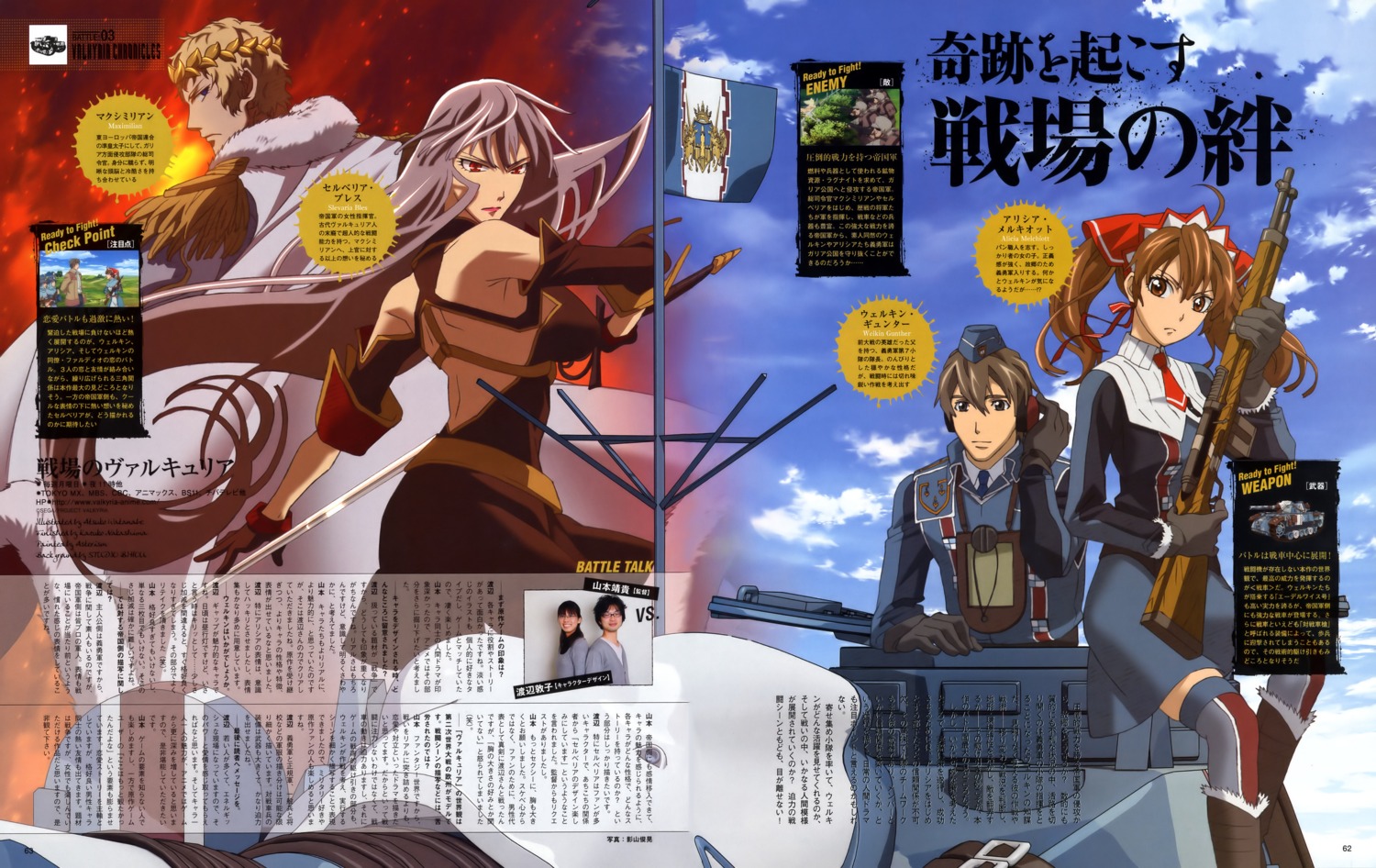 alicia_melchiott, gun, selvaria_bles, thighhighs, uniform, valkyria_chronicles, watanabe_atsuko, welkin_gunther