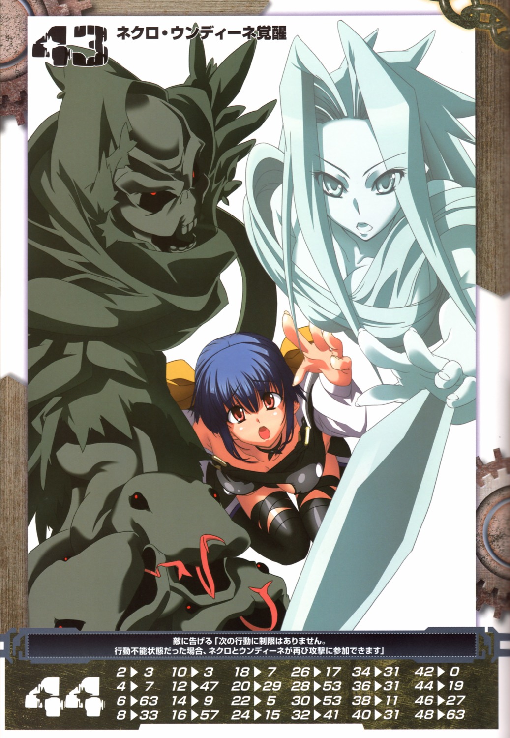 cleavage, dizzy, guilty_gear, inoue_takumi, necro, queen's_gate, sword, tail