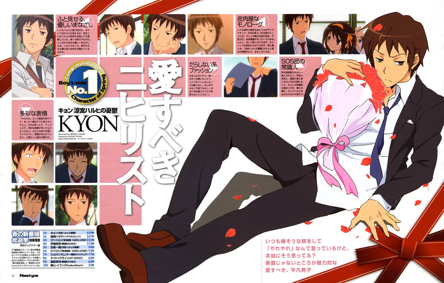 kyon, male, suzumiya_haruhi_no_yuuutsu, utsumi_hiroko