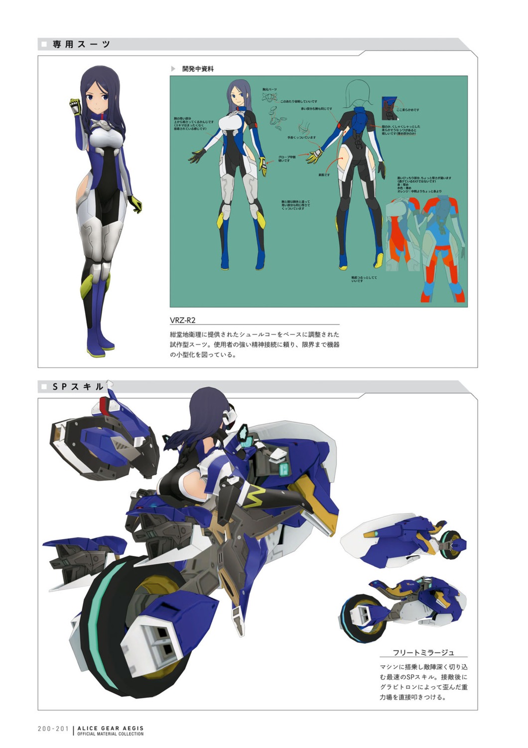 alice_gear_aegis, bodysuit, nikitoh_kanade