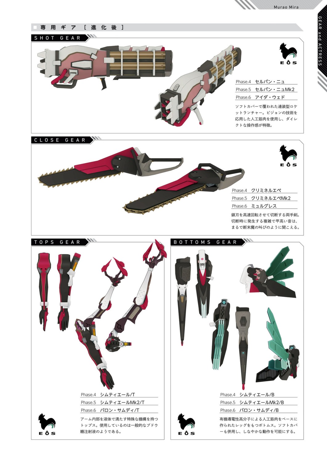 alice_gear_aegis, murao_mira