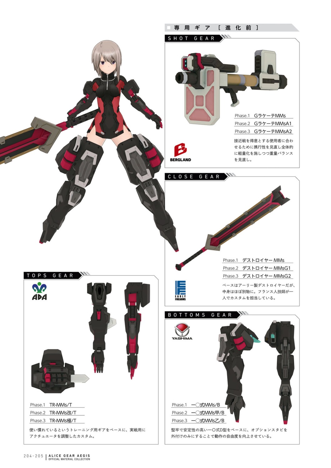 alice_gear_aegis, murao_mira