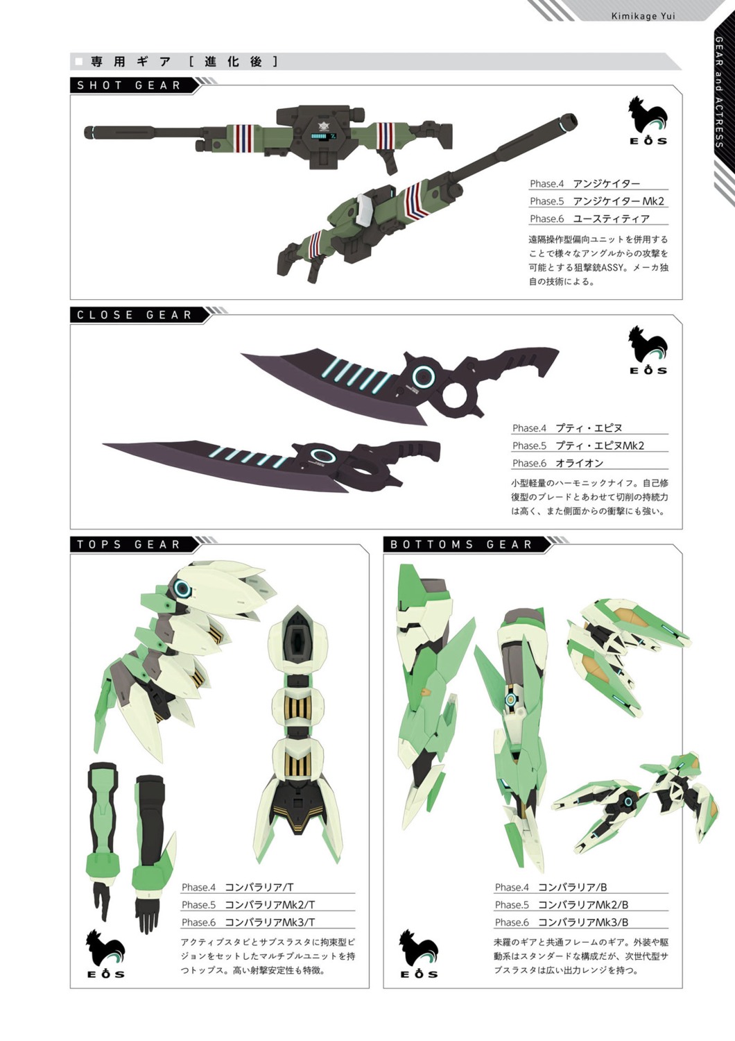 alice_gear_aegis, kimikage_yui