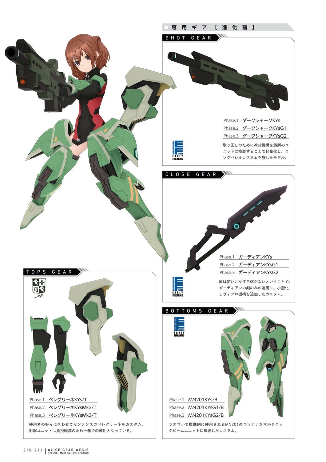 alice_gear_aegis, kimikage_yui