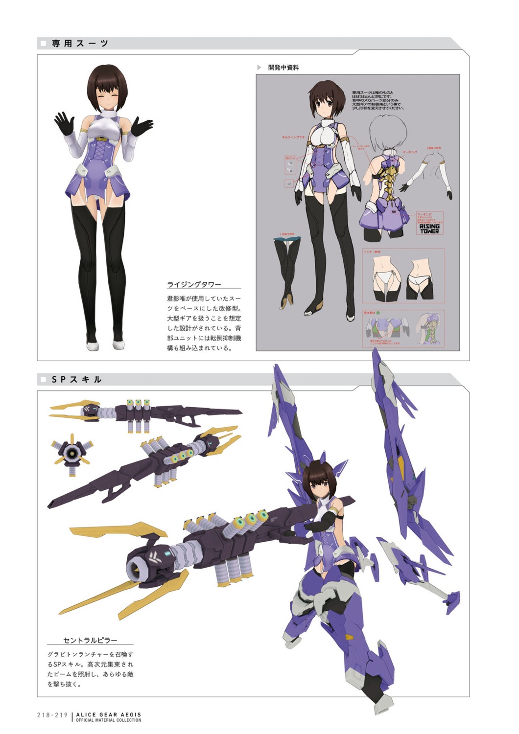 alice_gear_aegis, suga_itsuri