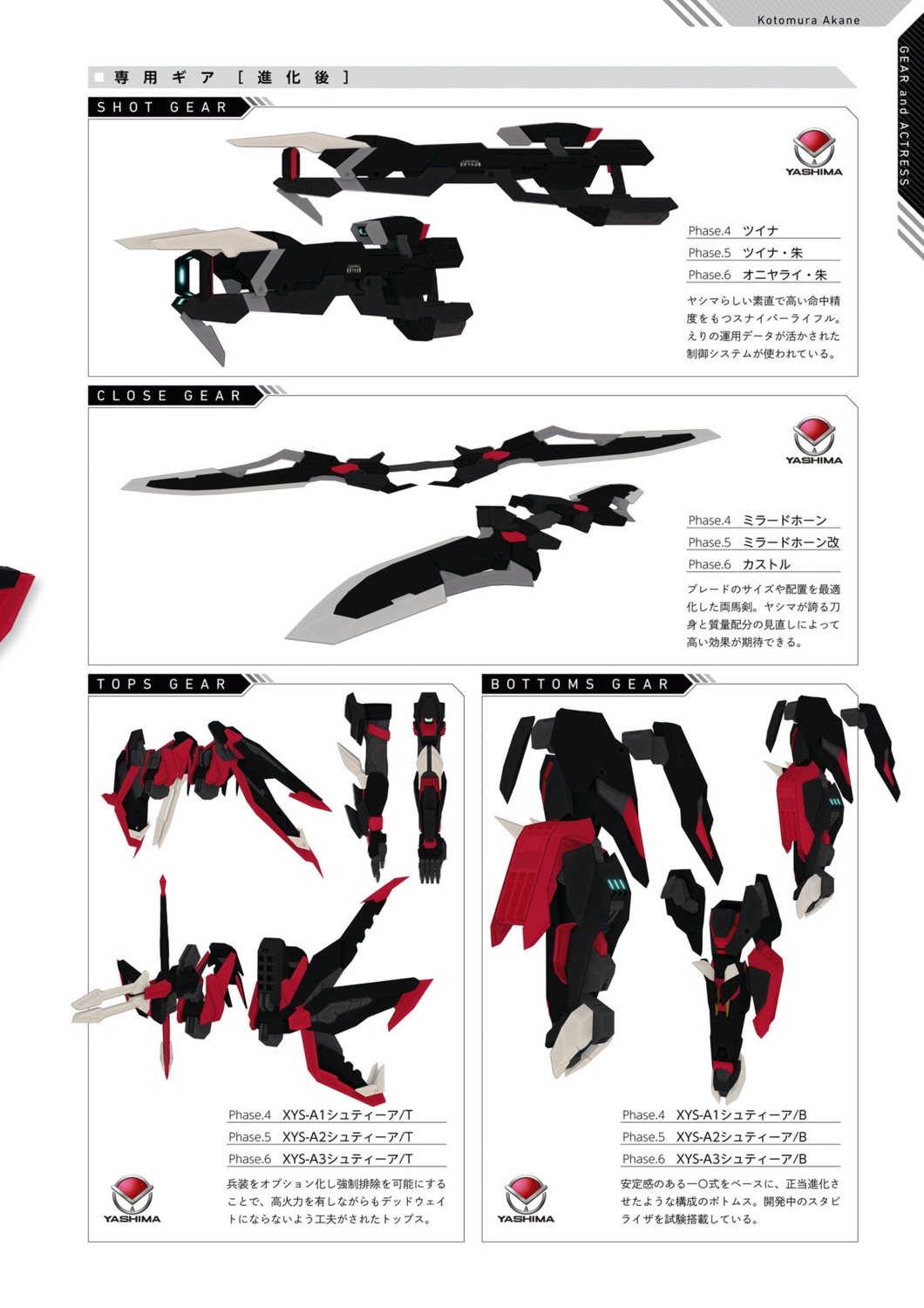 alice_gear_aegis, kotomura_akane