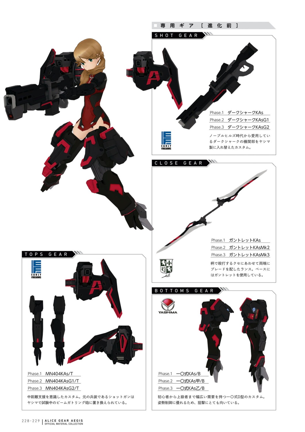 alice_gear_aegis, kotomura_akane