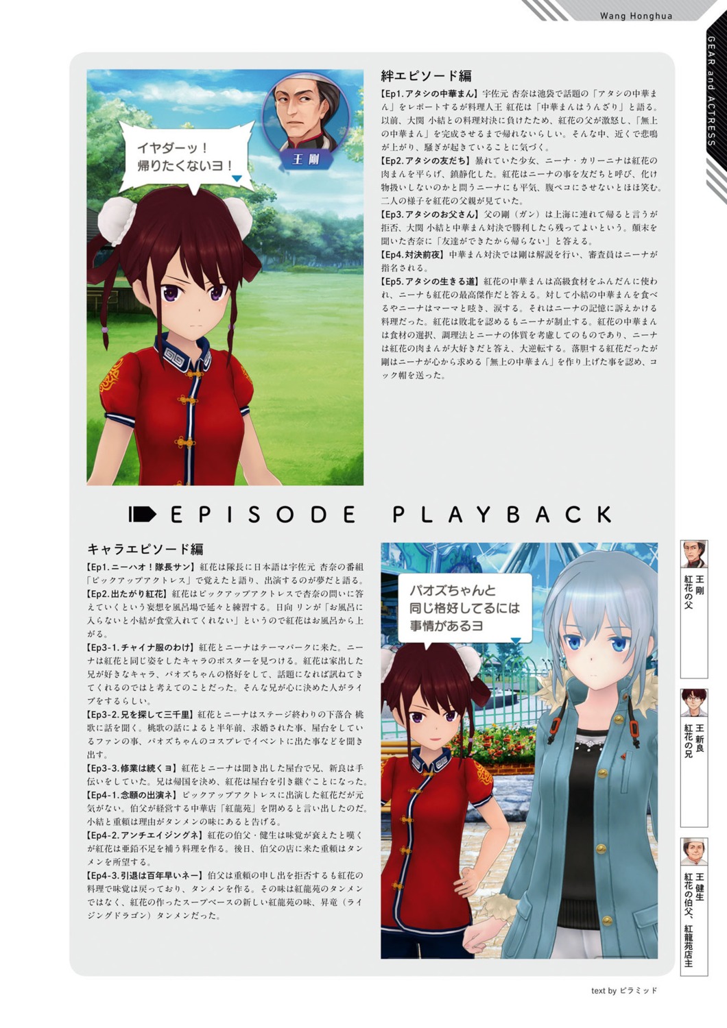 alice_gear_aegis, nina_kalinina, wang_honghua