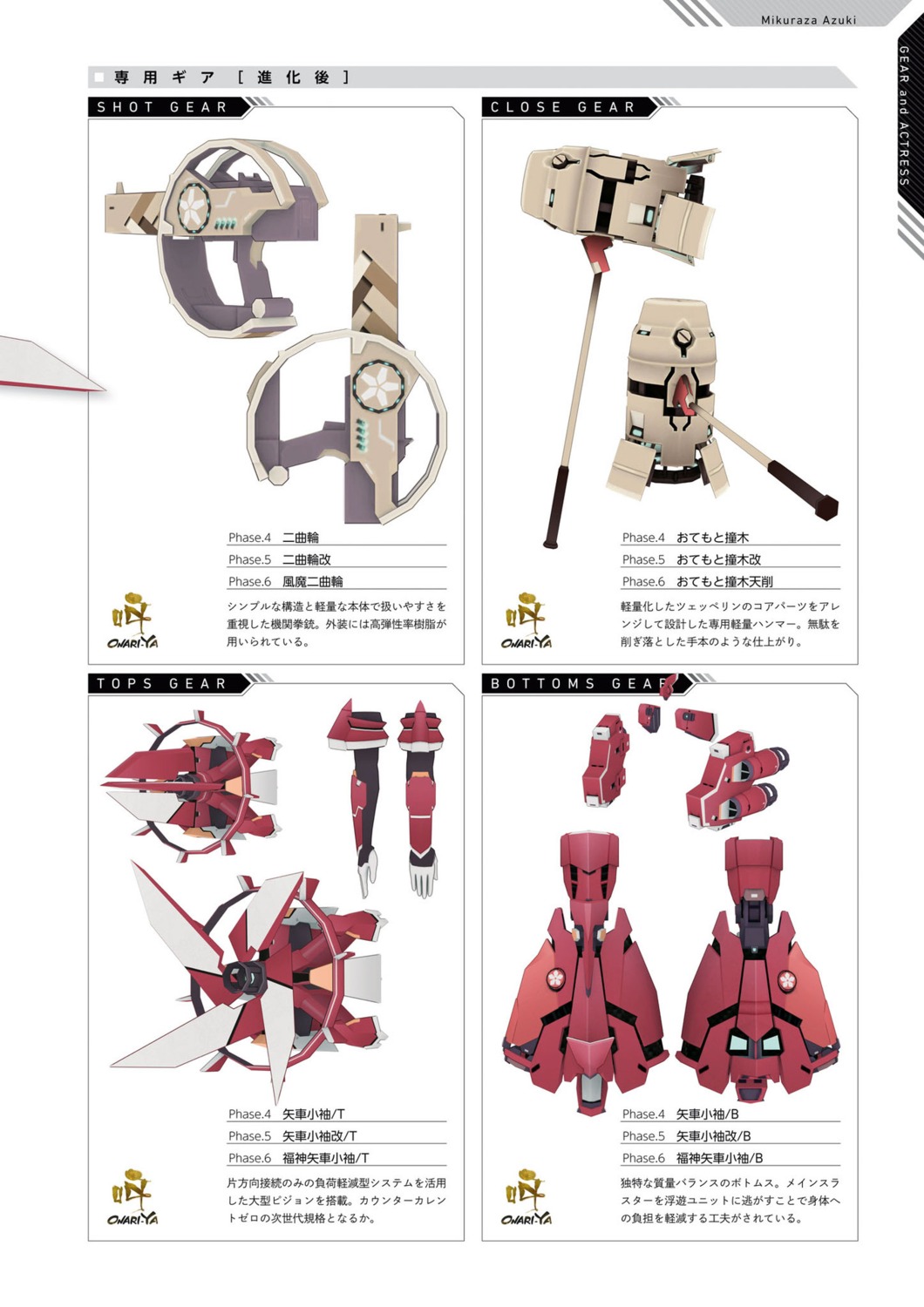 alice_gear_aegis, mikuraza_azuki