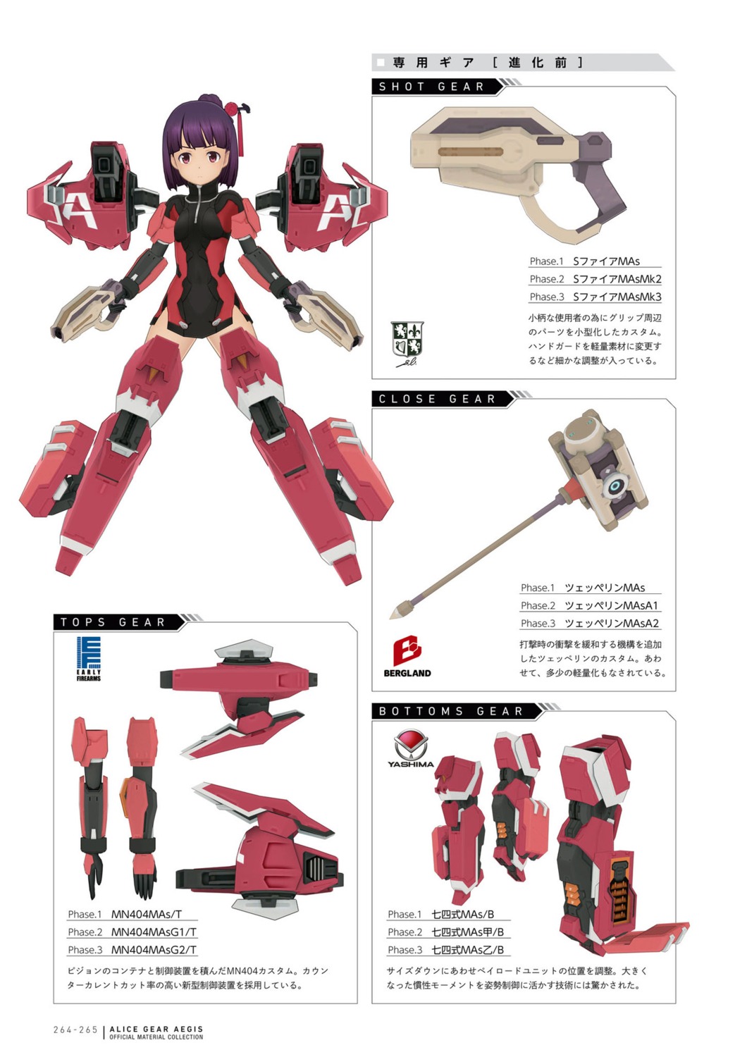 alice_gear_aegis, mikuraza_azuki
