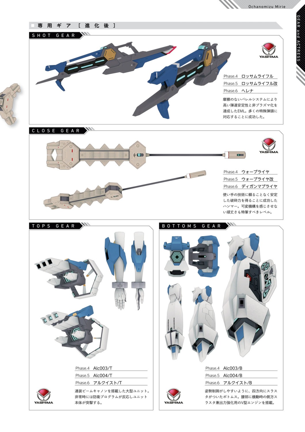 alice_gear_aegis, ochanomizu_mirie