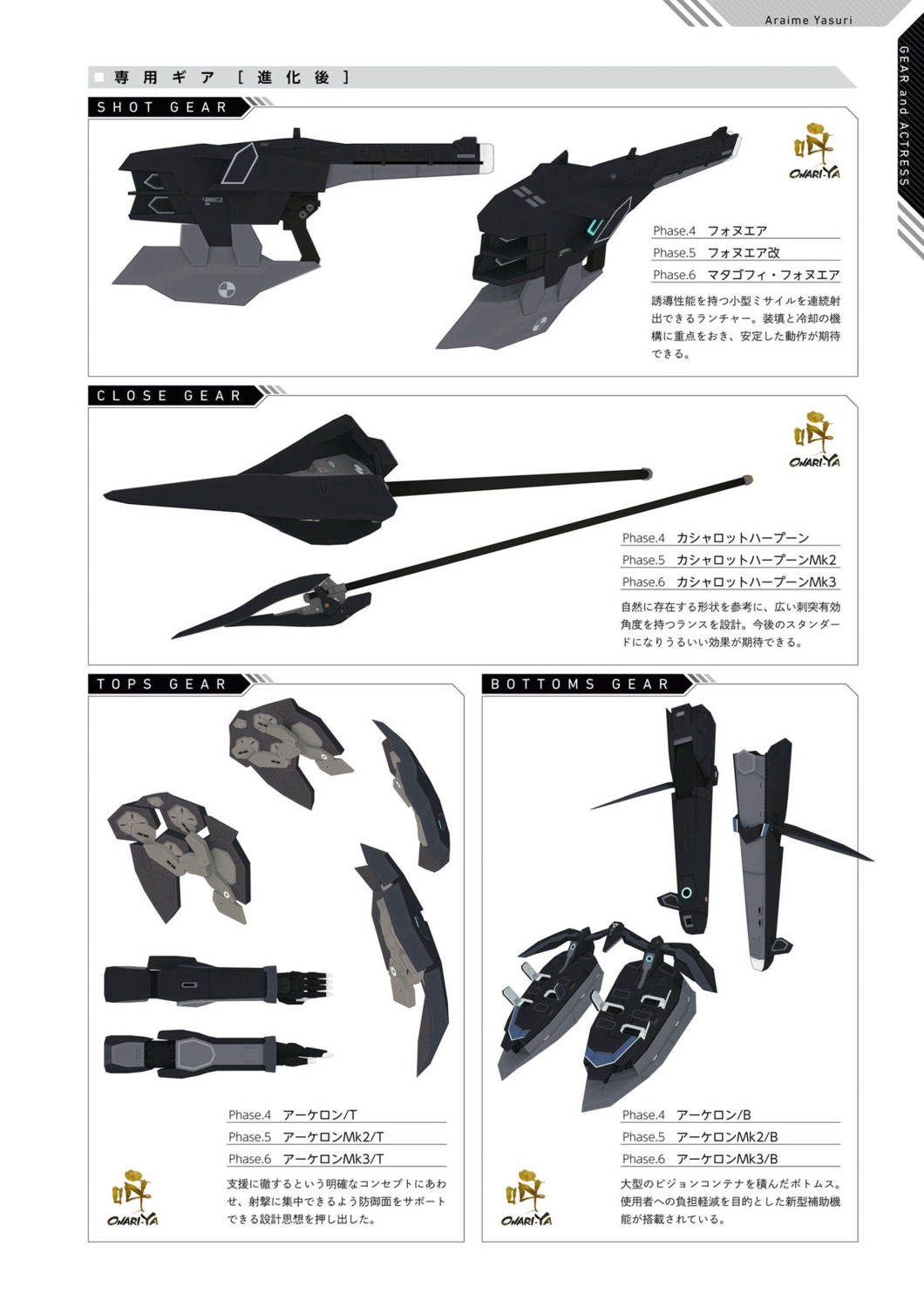 alice_gear_aegis, araime_yasuri