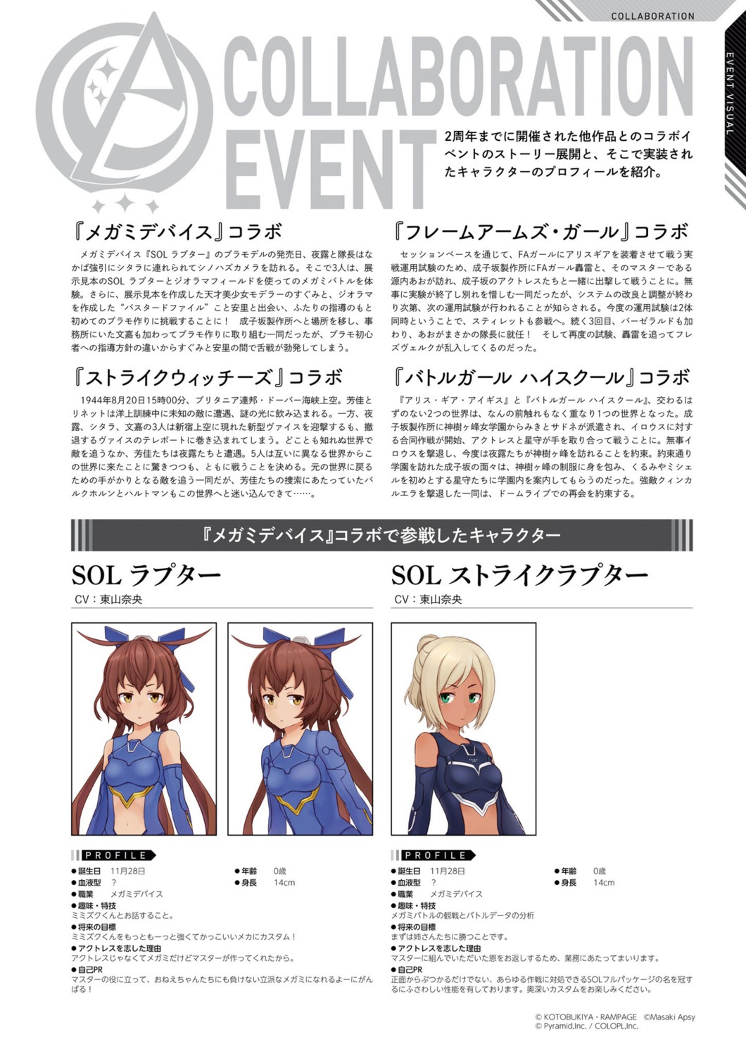 alice_gear_aegis, megami_device, profile_page, sol_raptor, sol_strike_raptor
