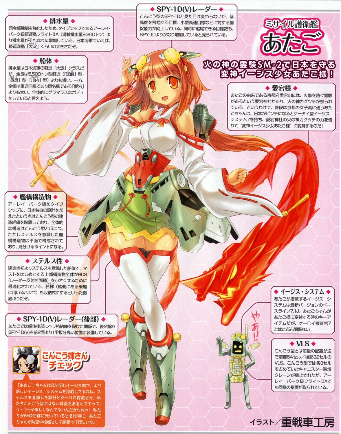 juusensha_koubou, mc_axis, mecha_musume
