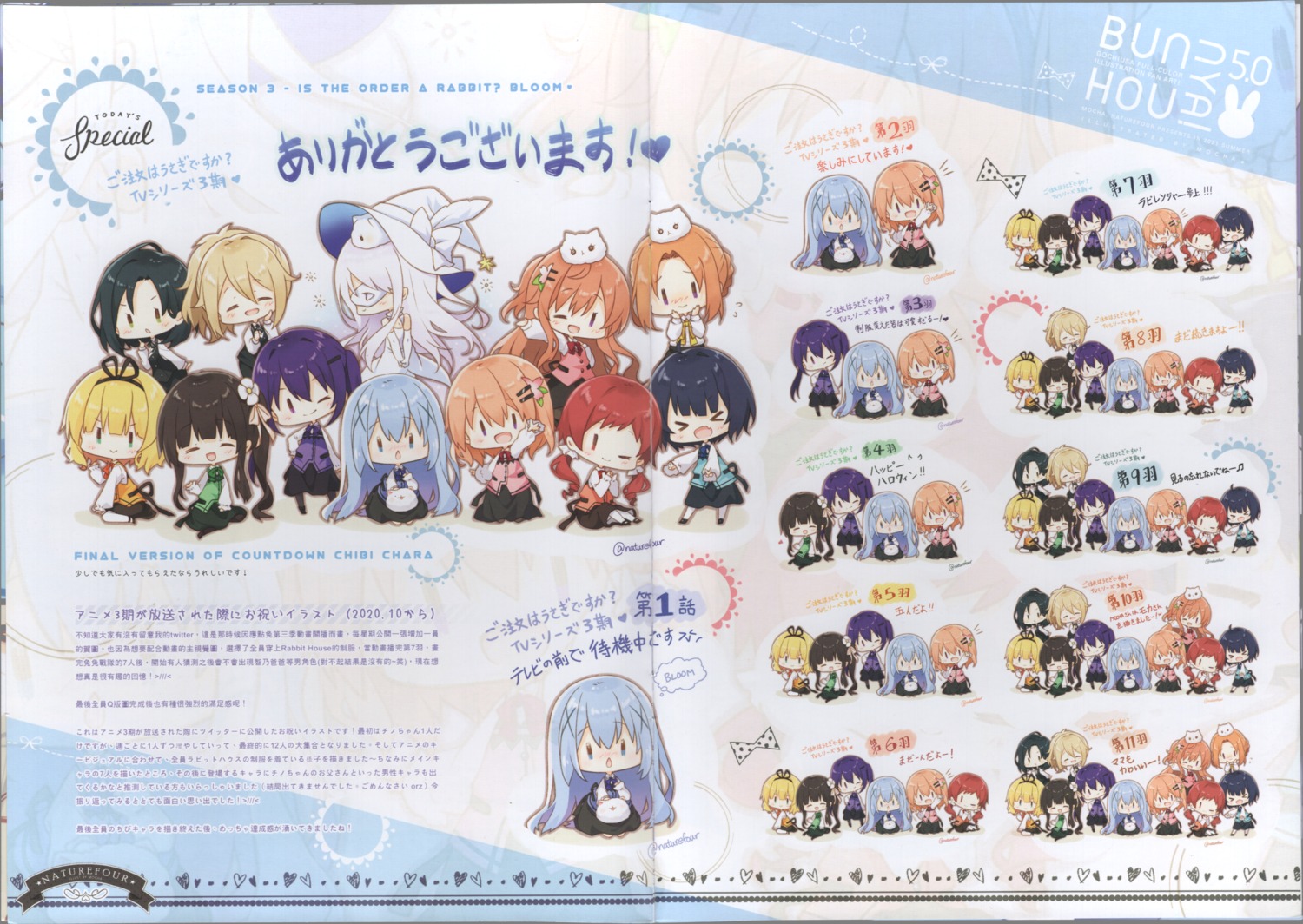 aoyama_midori, chibi, dress, gochuumon_wa_usagi_desu_ka?, hoto_cocoa, hoto_mocha, jouga_maya, kafuu_chino