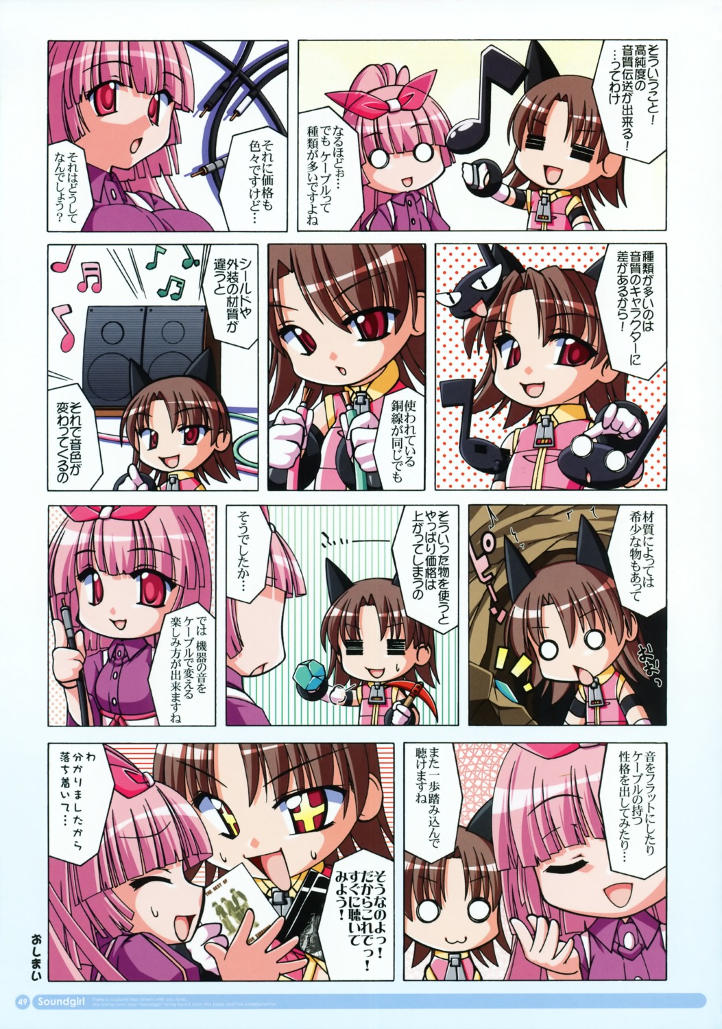 nonsugar