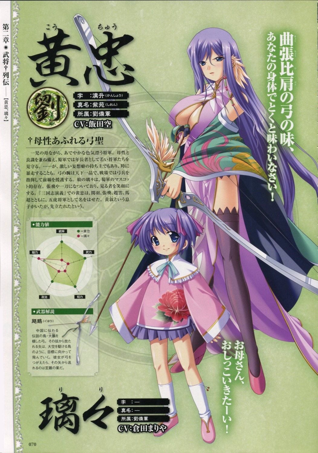 asian_clothes, baseson, chinadress, cleavage, heels, koihime_musou, kouchuu, profile_page