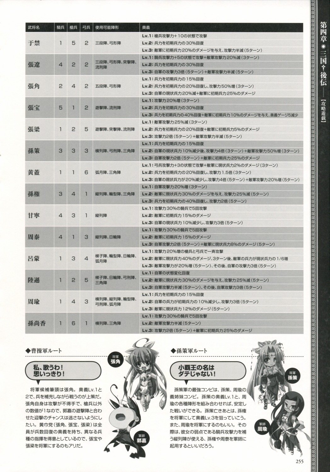 baseson, choukaku, kakuka, koihime_musou, monochrome, shuuyu, sonsaku, text
