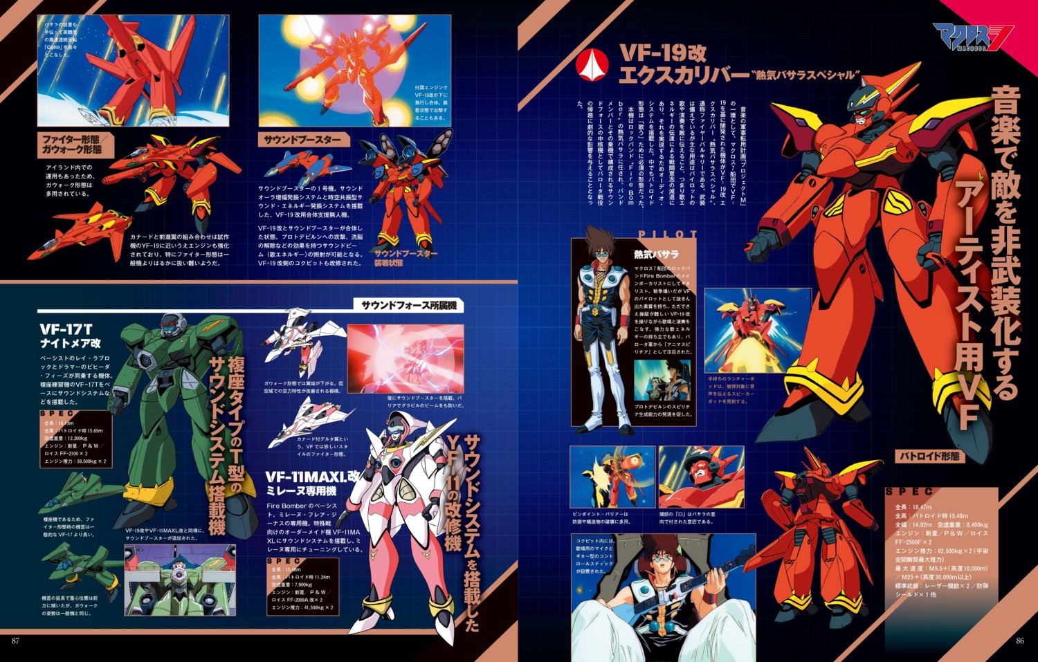 macross, macross_7, nekki_basara
